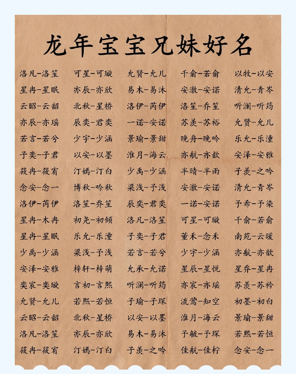 龙年取名宜用字(龙年宝宝取名宜用字) 龙年取名宜用字(龙年宝宝取名宜用字)