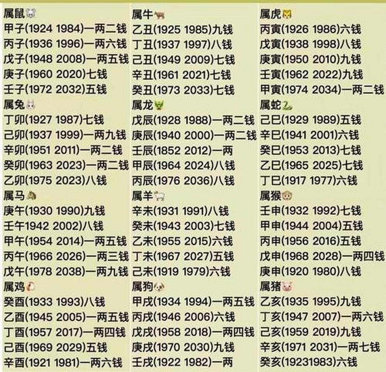 哪个算命平台最准(哪个算命网站比较准)