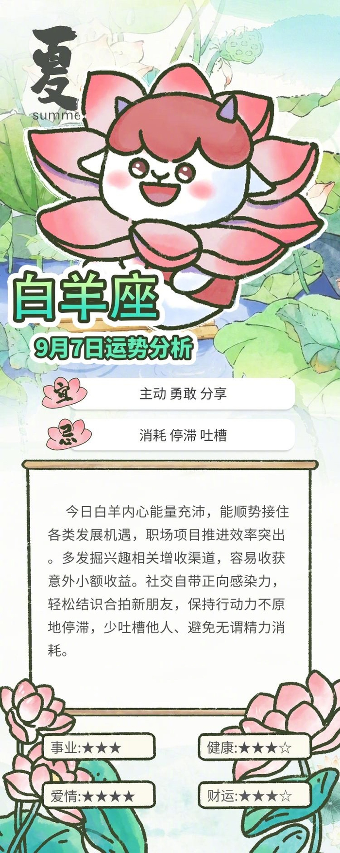 星座的运势(十二星座的运势) 星座的运势(十二星座的运势)