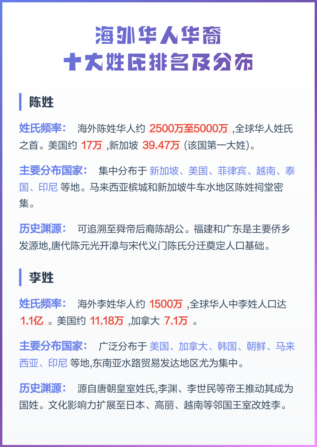 百家姓排名100名是什么姓(百家姓排名100名以后且宗祠在河南的姓氏) 百家姓排名100名是什么姓(百家姓排名100名以后且宗祠在河南的姓氏)