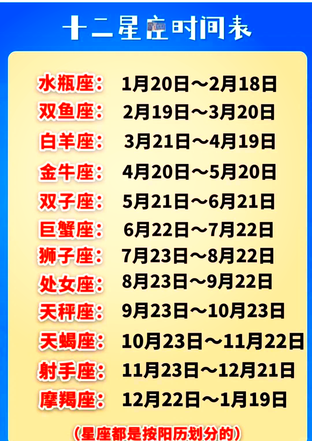 12星座月份划分(12星座月份对照口诀)