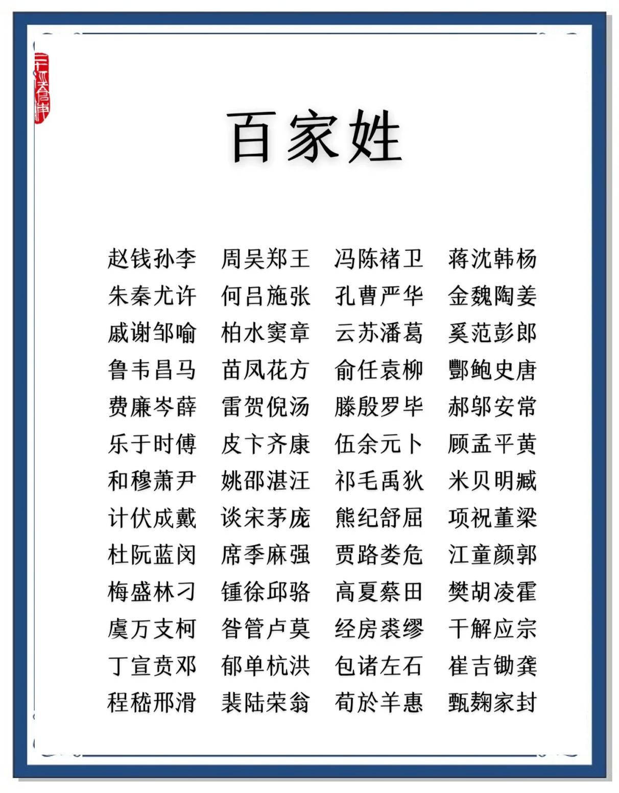 百家姓人数排前100名(百家姓排名前100名人口占比) 百家姓人数排前100名(百家姓排名前100名人口占比)