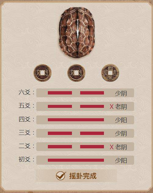关于卜卦占卜拿什么卜的的信息