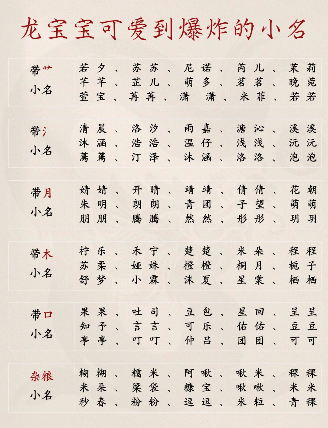 关于姓名测试及名字解析龙思涵的信息