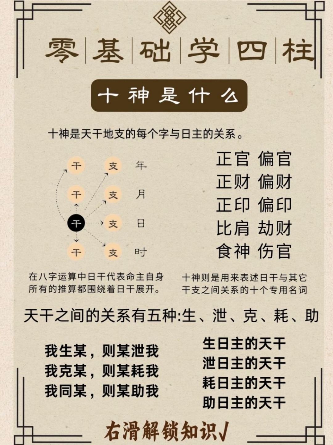 2001年生辰八字对照表(2001年12月1日生辰八字)
