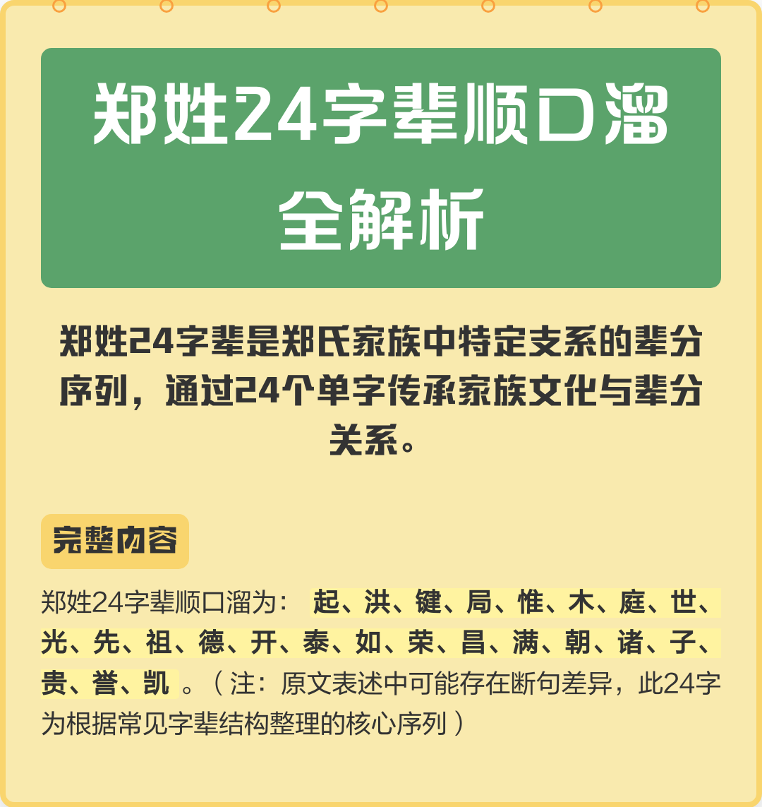 公众号姓氏解析(公众号取名中性名字)