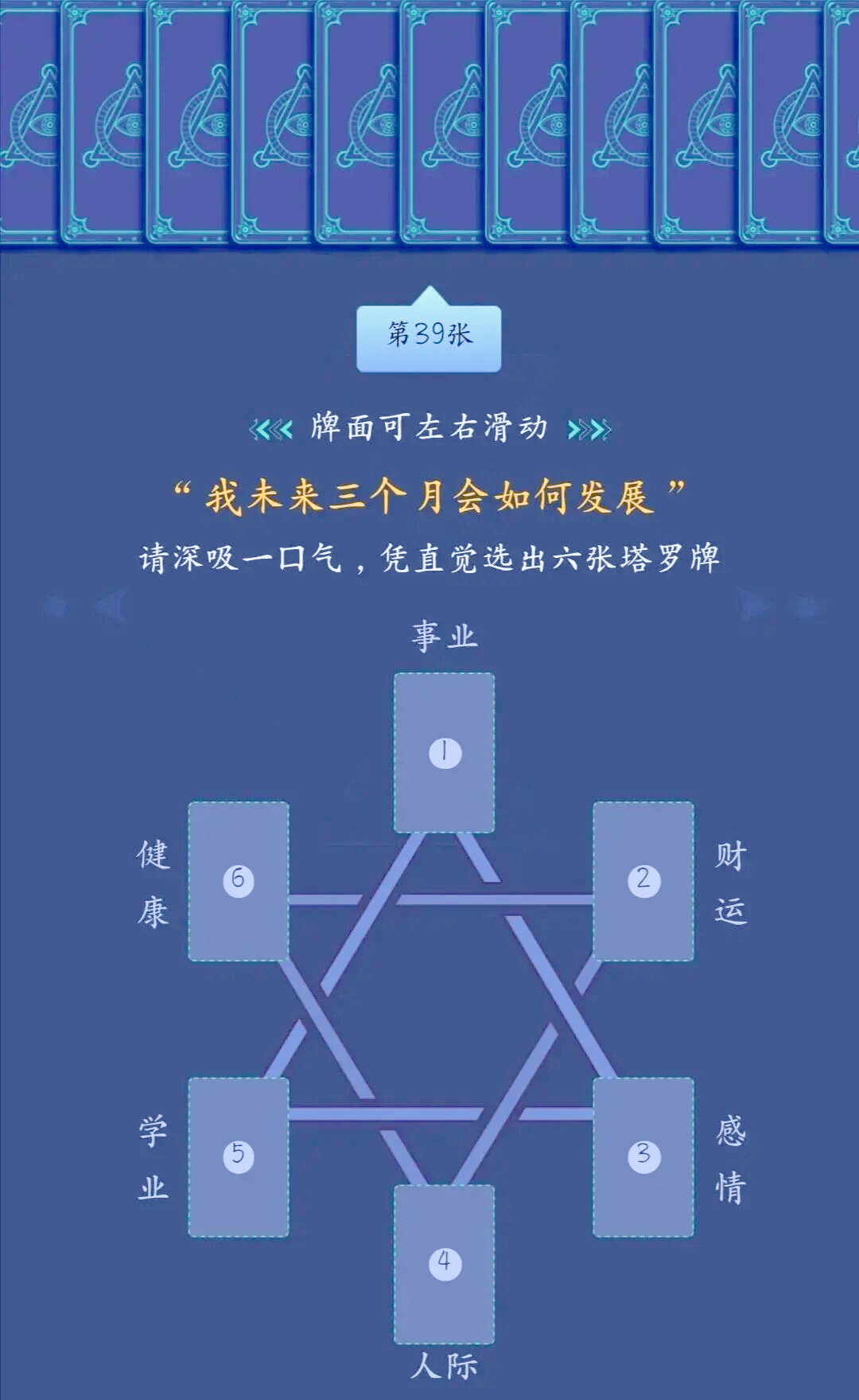 塔罗牌运势解读(塔罗牌运势解读大全) 塔罗牌运势解读(塔罗牌运势解读大全)