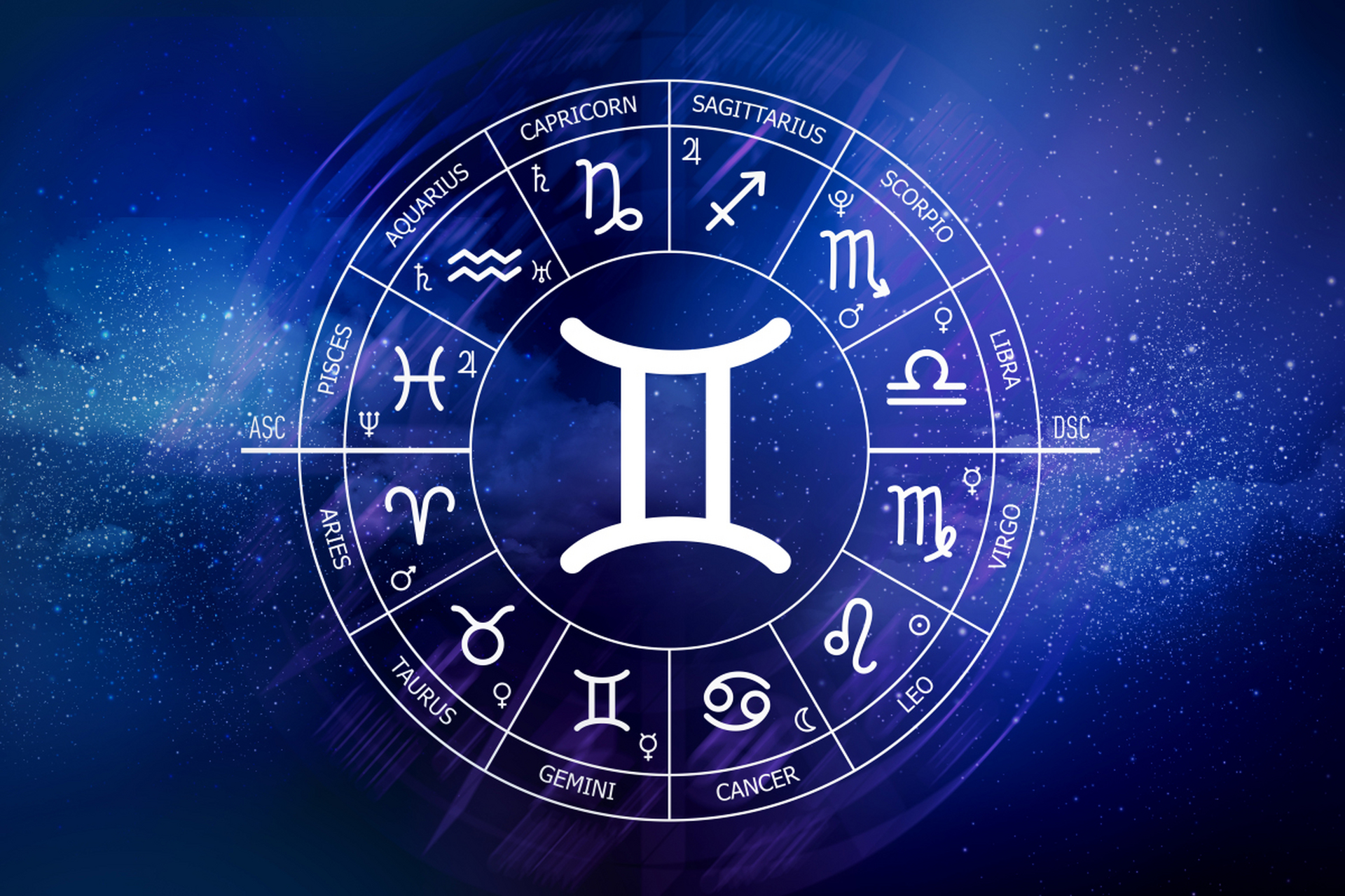 星座全盘(超清)(星座屋星盘查询入口) 星座全盘(超清)(星座屋星盘查询入口)