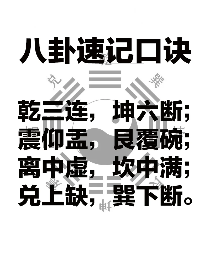 问卦怎么问(问卦怎么问术语)