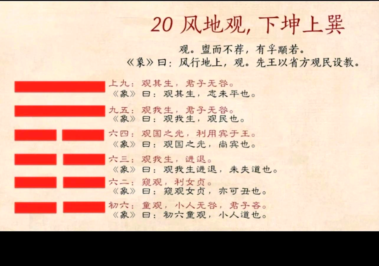 问卦怎么问(问卦怎么问术语) 问卦怎么问(问卦怎么问术语)