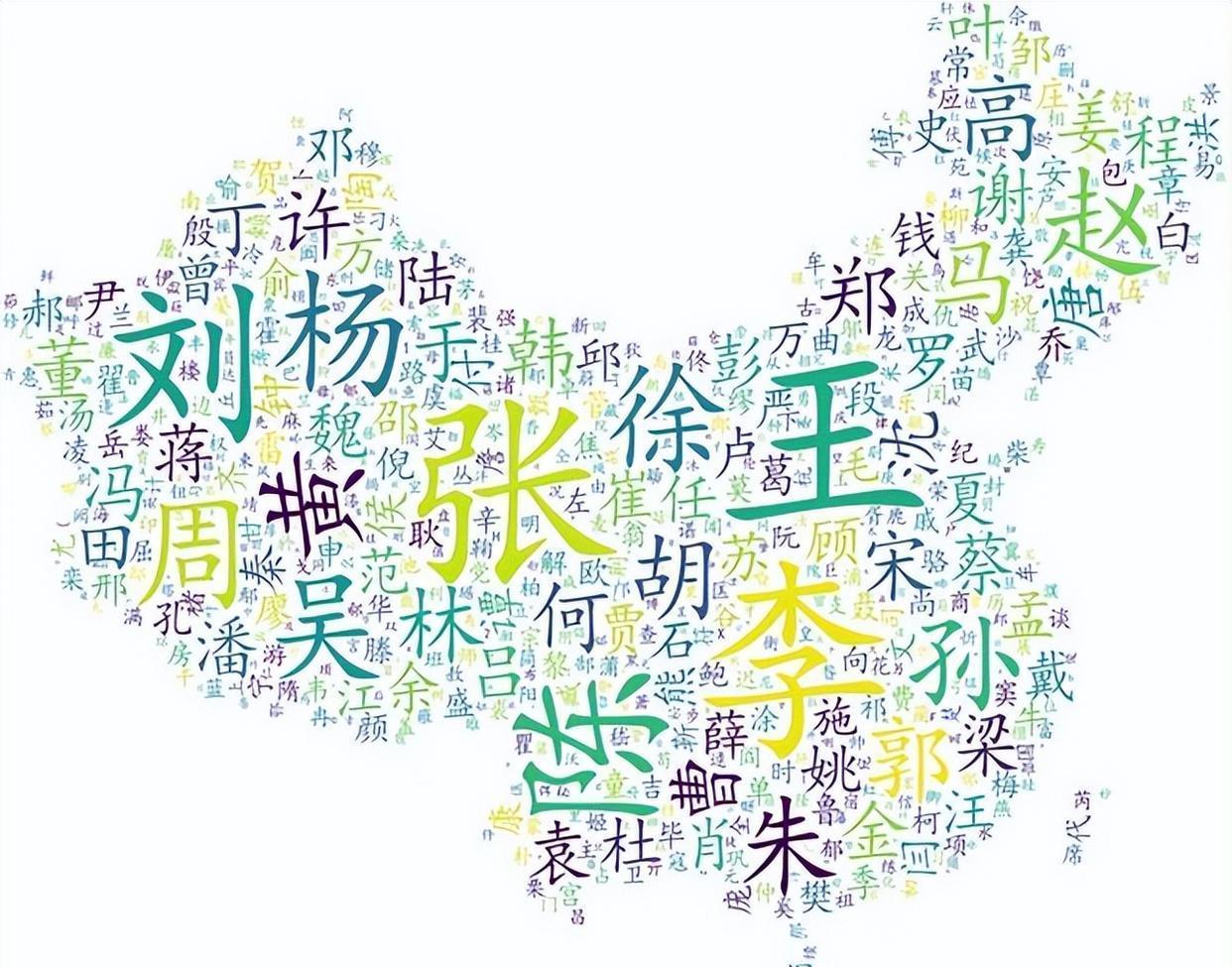 百家姓是哪个朝代(百家姓出现在哪个朝代)