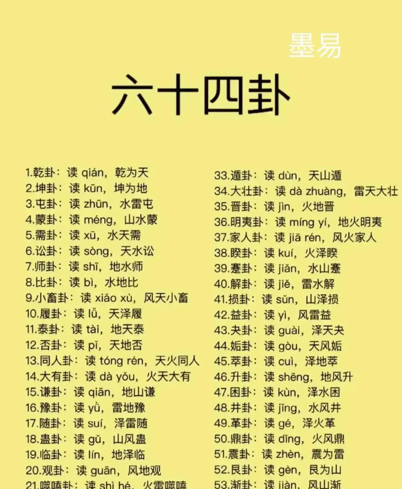 六十四卦金钱课卦辞全书(六十四卦金钱课完整版下载)