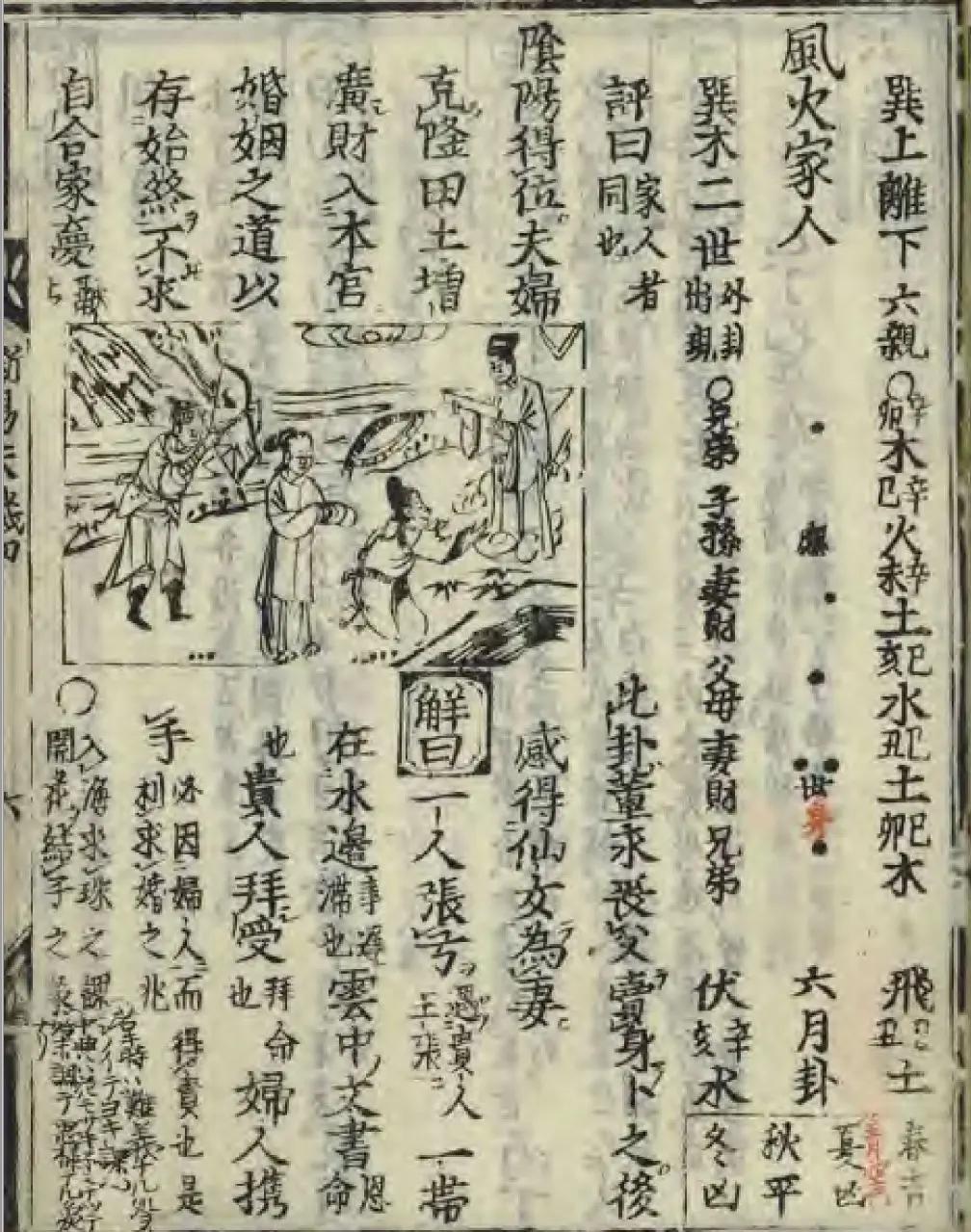 八卦代表家庭人物(八卦代表家庭人物是谁)