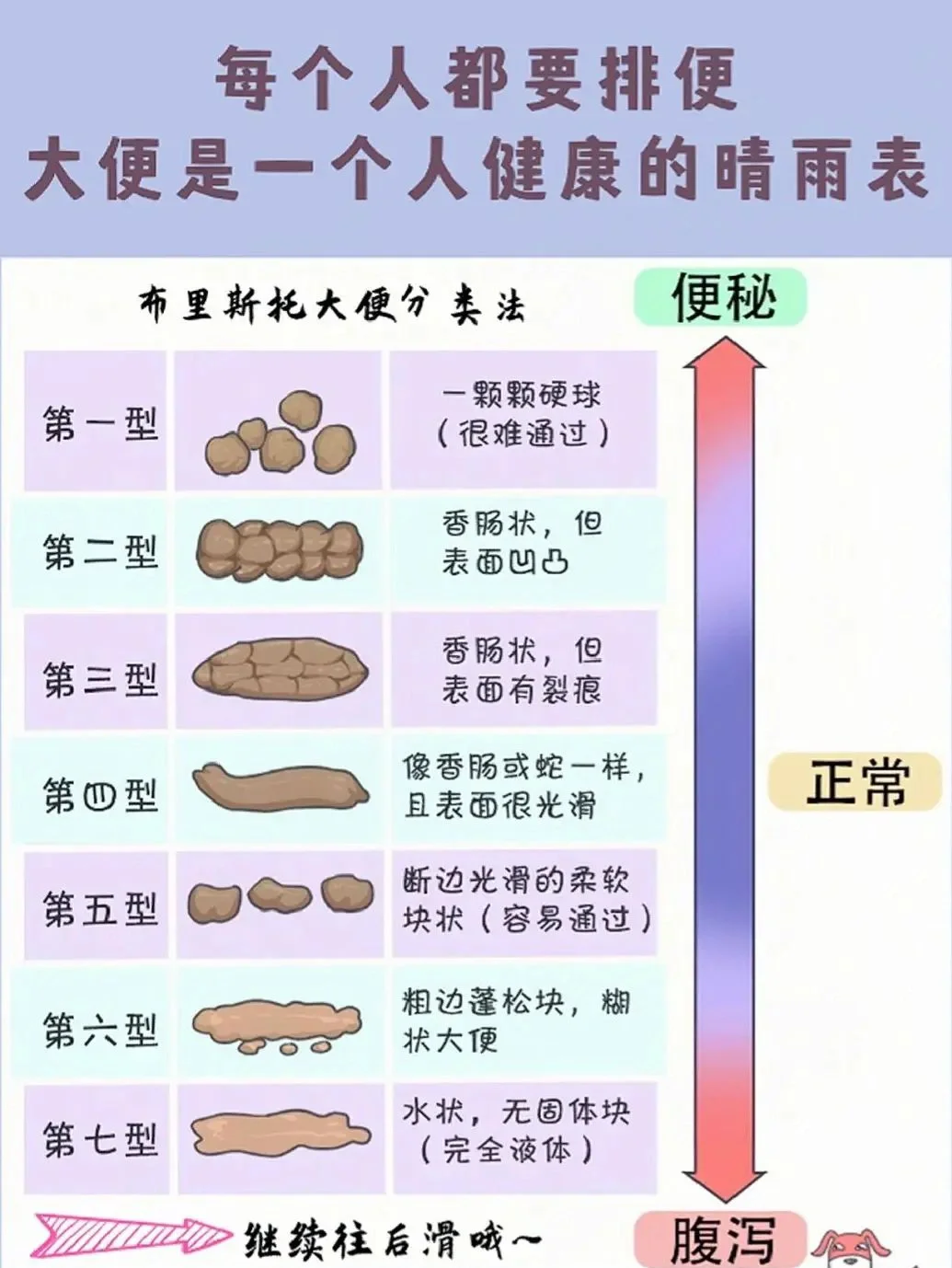 关于周公解梦原版粪便解析的信息
