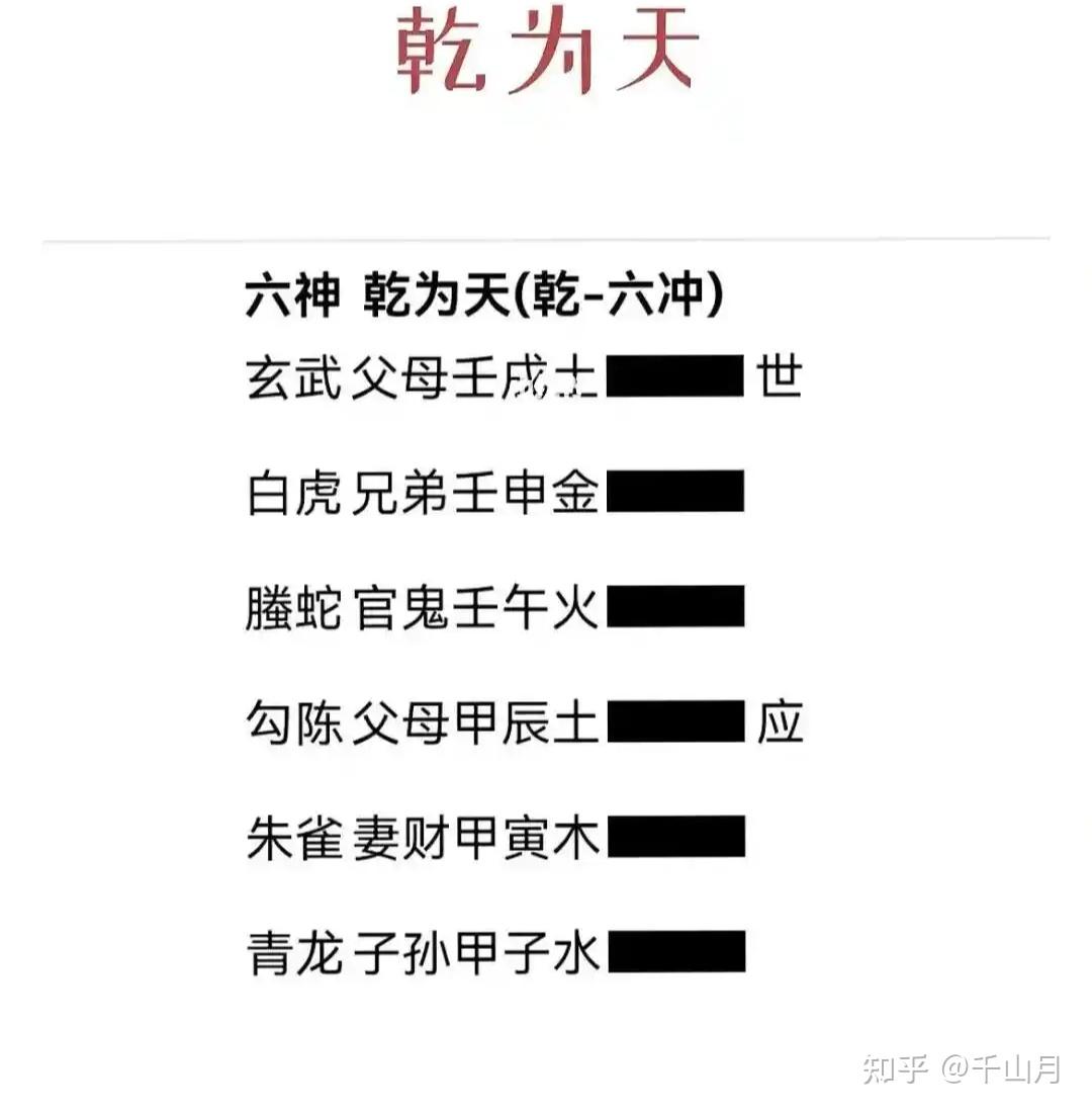 六爻卦免费(六爻卦免费占卜)