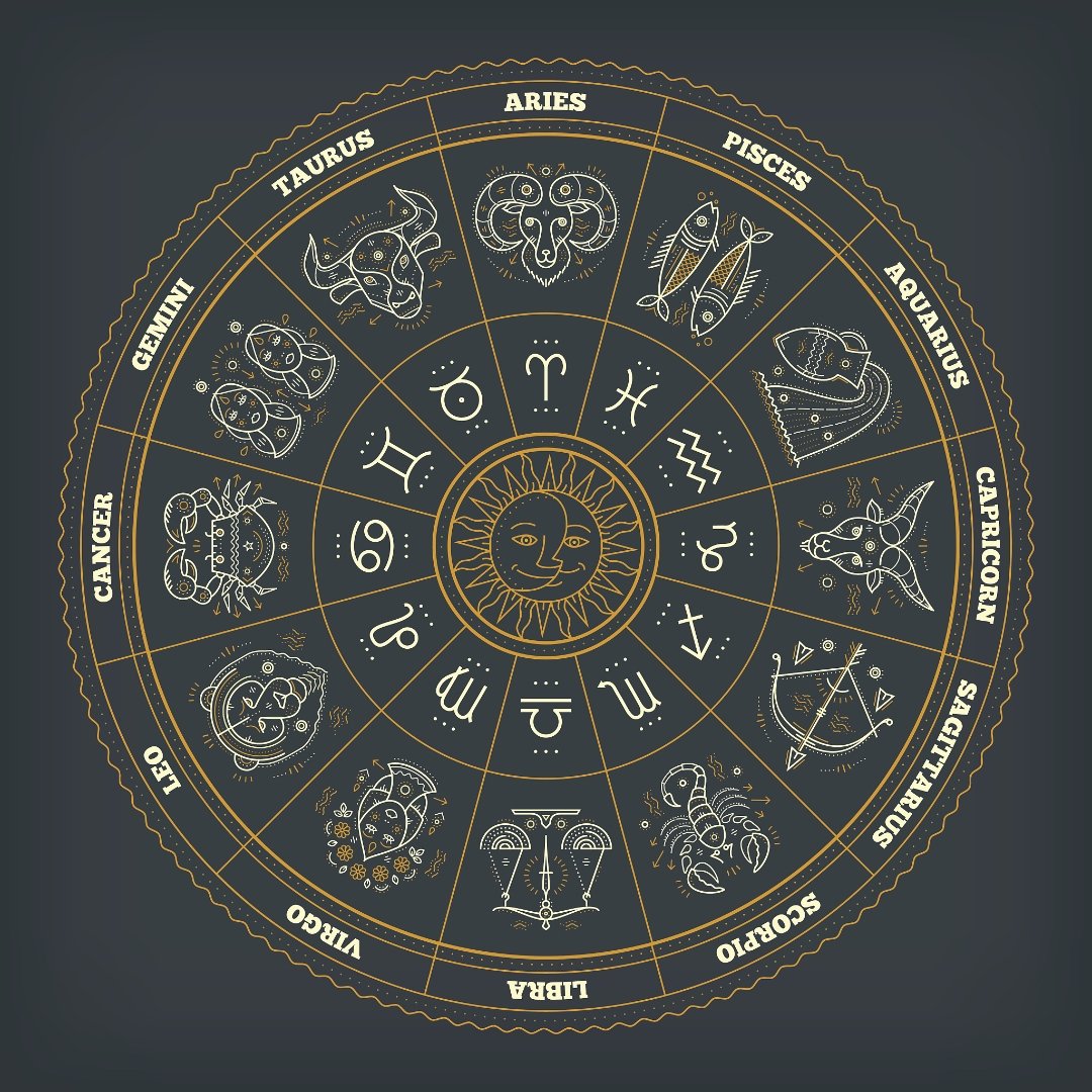 星座解析(十二星座解析) 星座解析(十二星座解析)