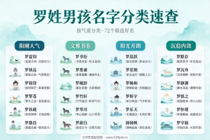 新生儿起名字大全男孩(新生儿起名字大全男孩姓李)