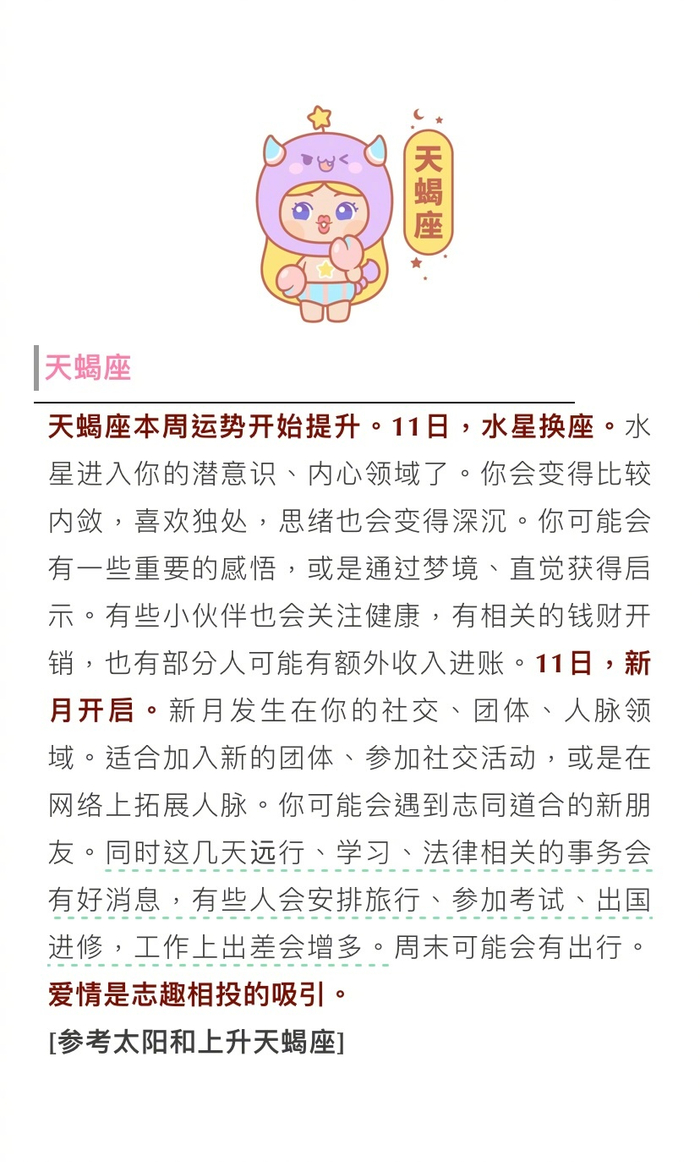 运势查询今日每周每月运势(星座运势查询今日每周每月运势)
