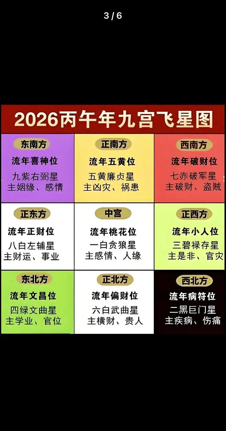 关于八字排盘免费入口2026的信息 关于八字排盘免费入口2026的信息
