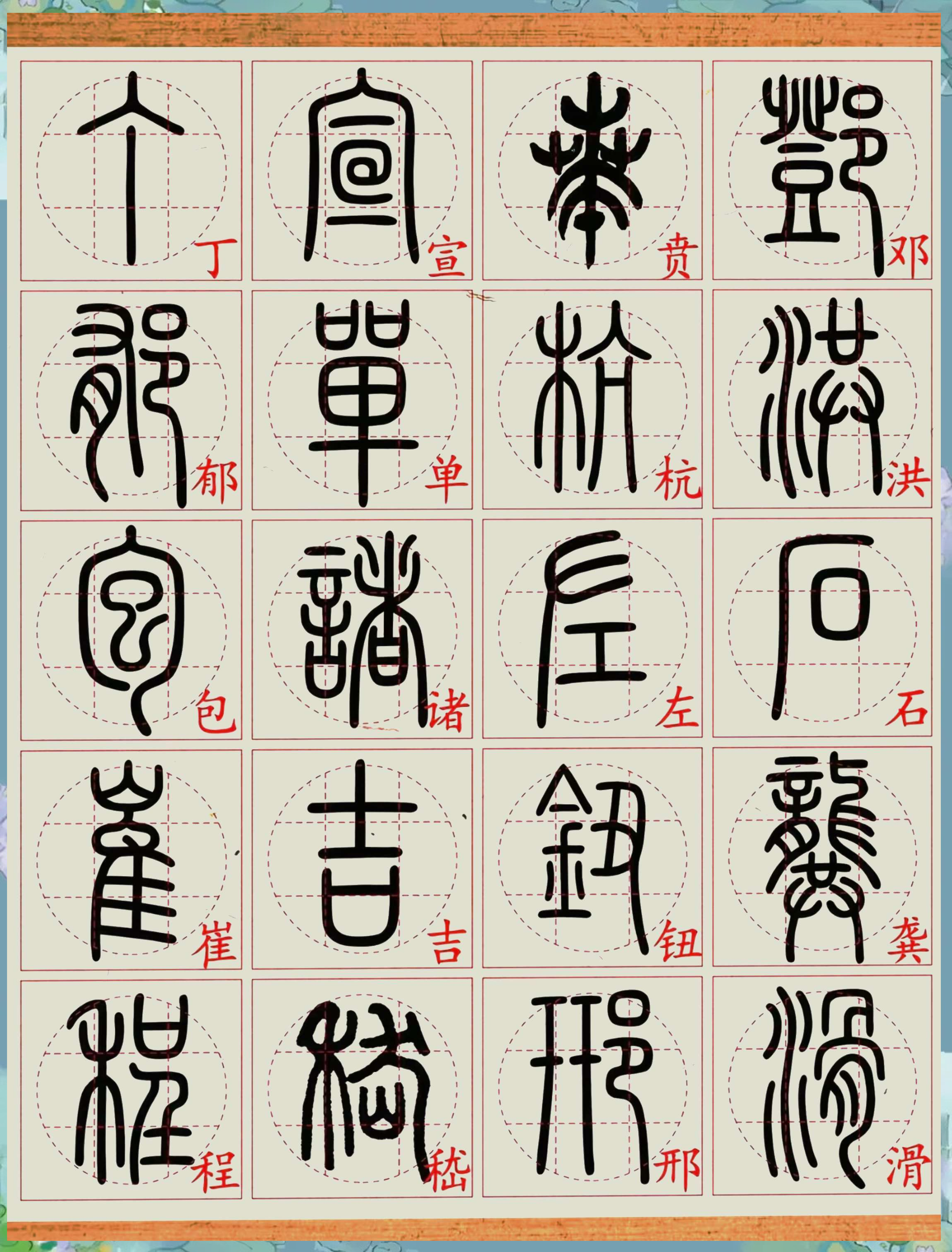 目前百家姓排名表(中国目前百家姓排名)