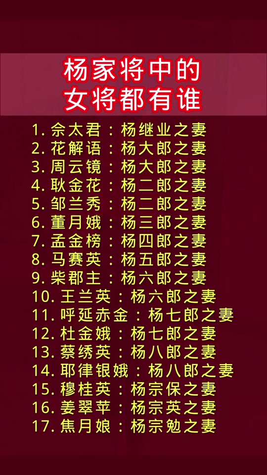 风水大宗师杨家都有谁啊(风水大宗师杨家都有谁啊知乎) 风水大宗师杨家都有谁啊(风水大宗师杨家都有谁啊知乎)