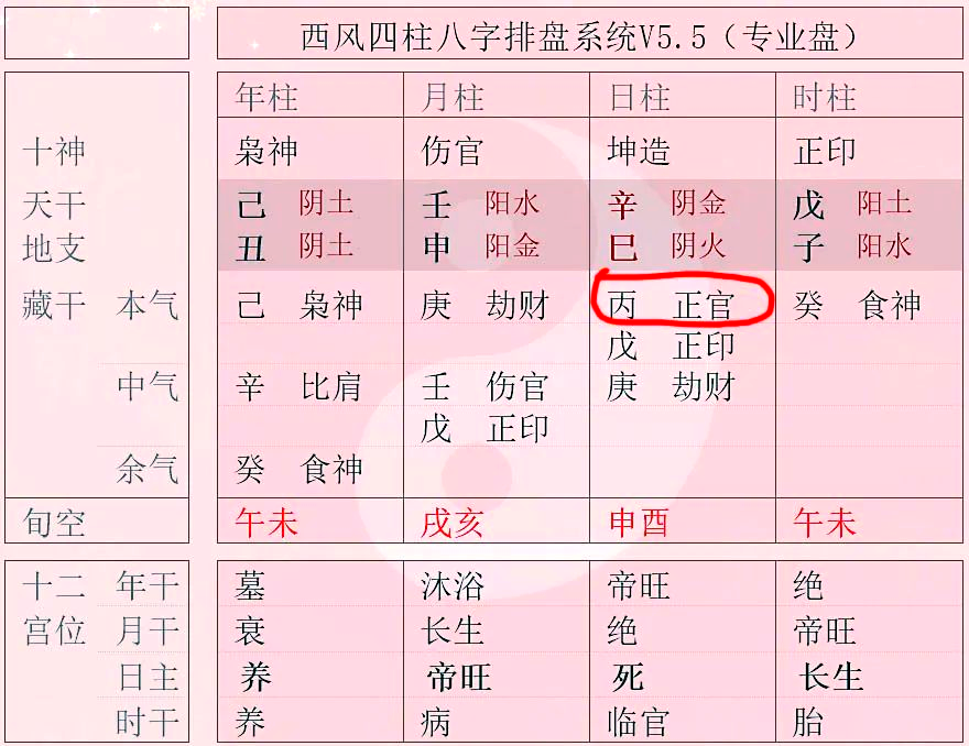 八字有白虎的女人性格特点(白虎女人在婚姻中有什么特点)