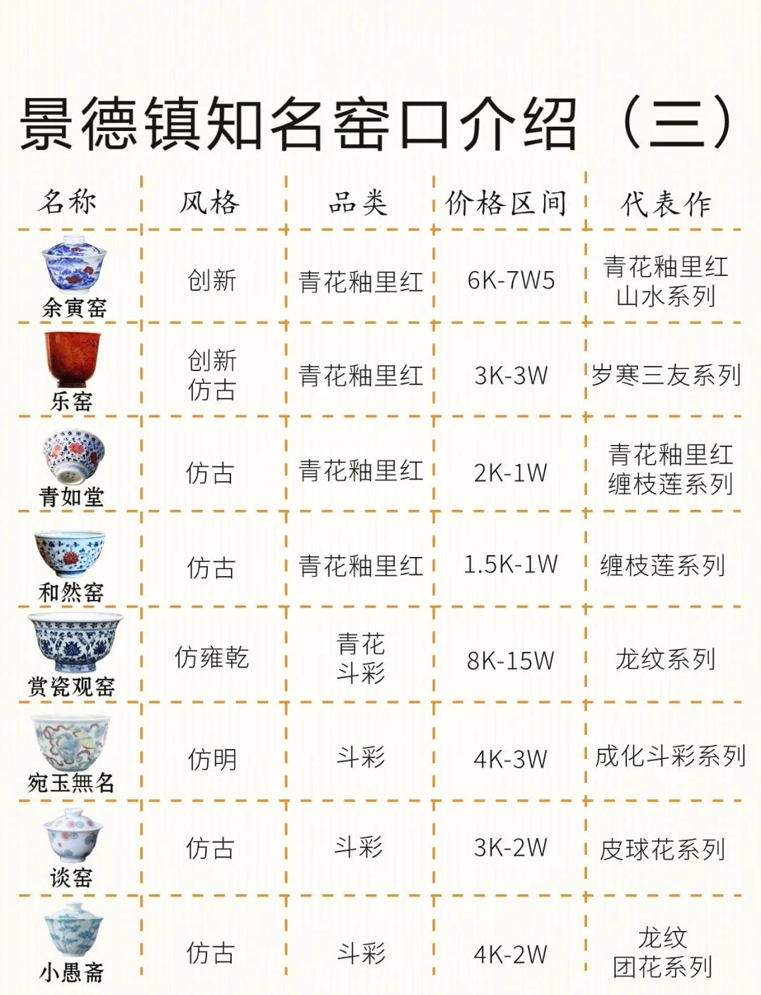 瓷都免费测算姓名(瓷都免费测算姓名结果)