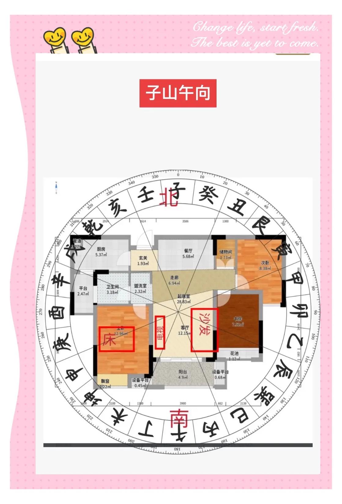 房屋户型风水解析(房子风水户型图片解析)