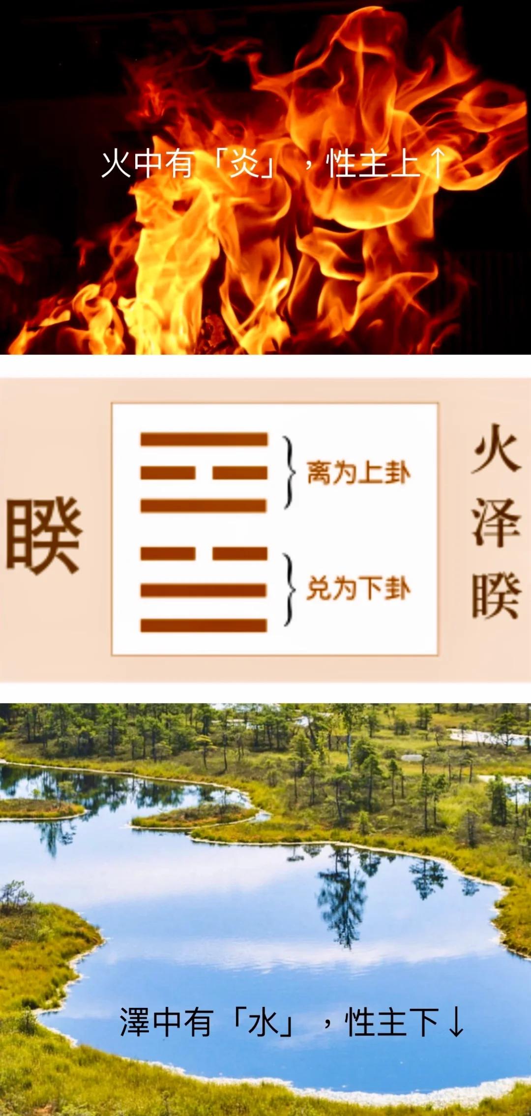 焦氏易林卦哔哩哔哩(焦氏易林随卦哔哩哔哩) 焦氏易林卦哔哩哔哩(焦氏易林随卦哔哩哔哩)