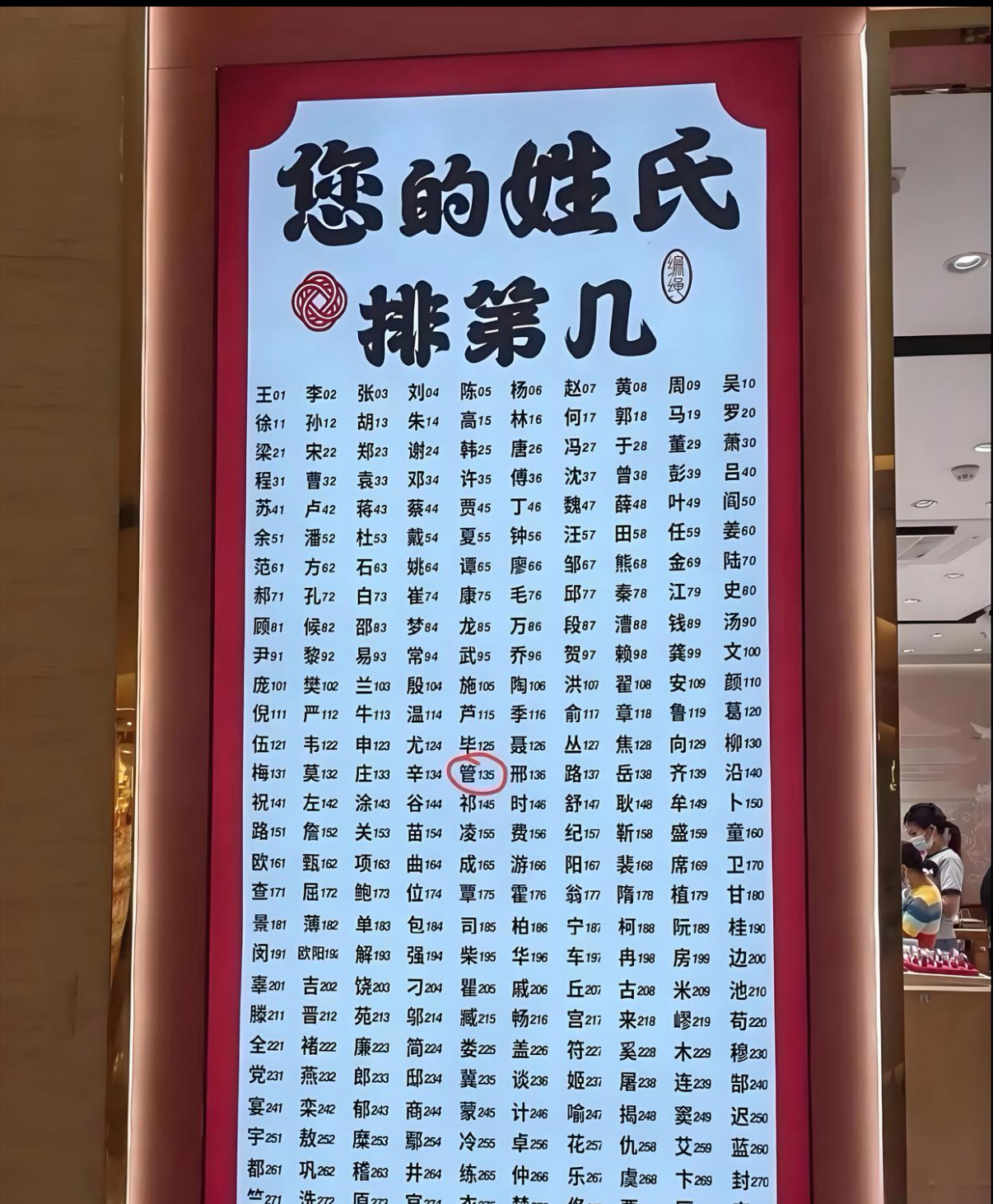 百家姓排名一览表(百家姓排名顺序表顺口溜) 百家姓排名一览表(百家姓排名顺序表顺口溜)