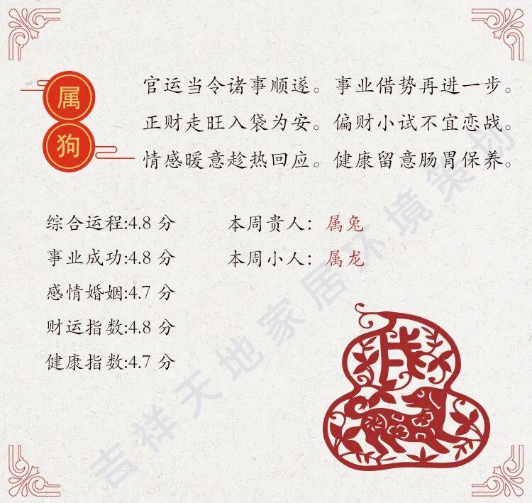 一周运势查询生肖(十二生肖一周运势2026)