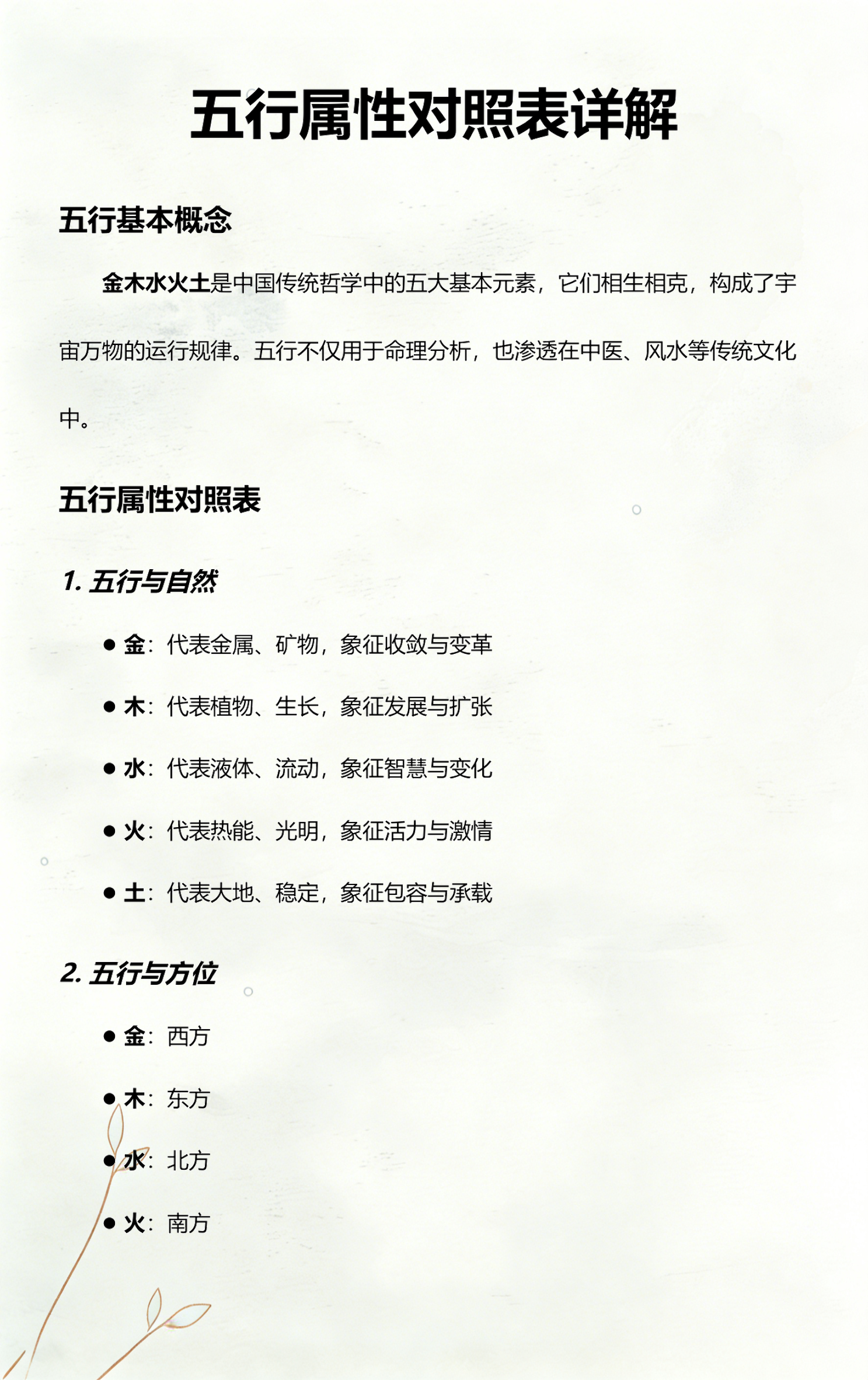 八字五行测算对照表(八字五行测算对照表查询)