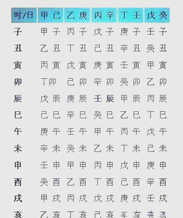 免费盘八字排盘(八字问真免费排盘) 免费盘八字排盘(八字问真免费排盘)