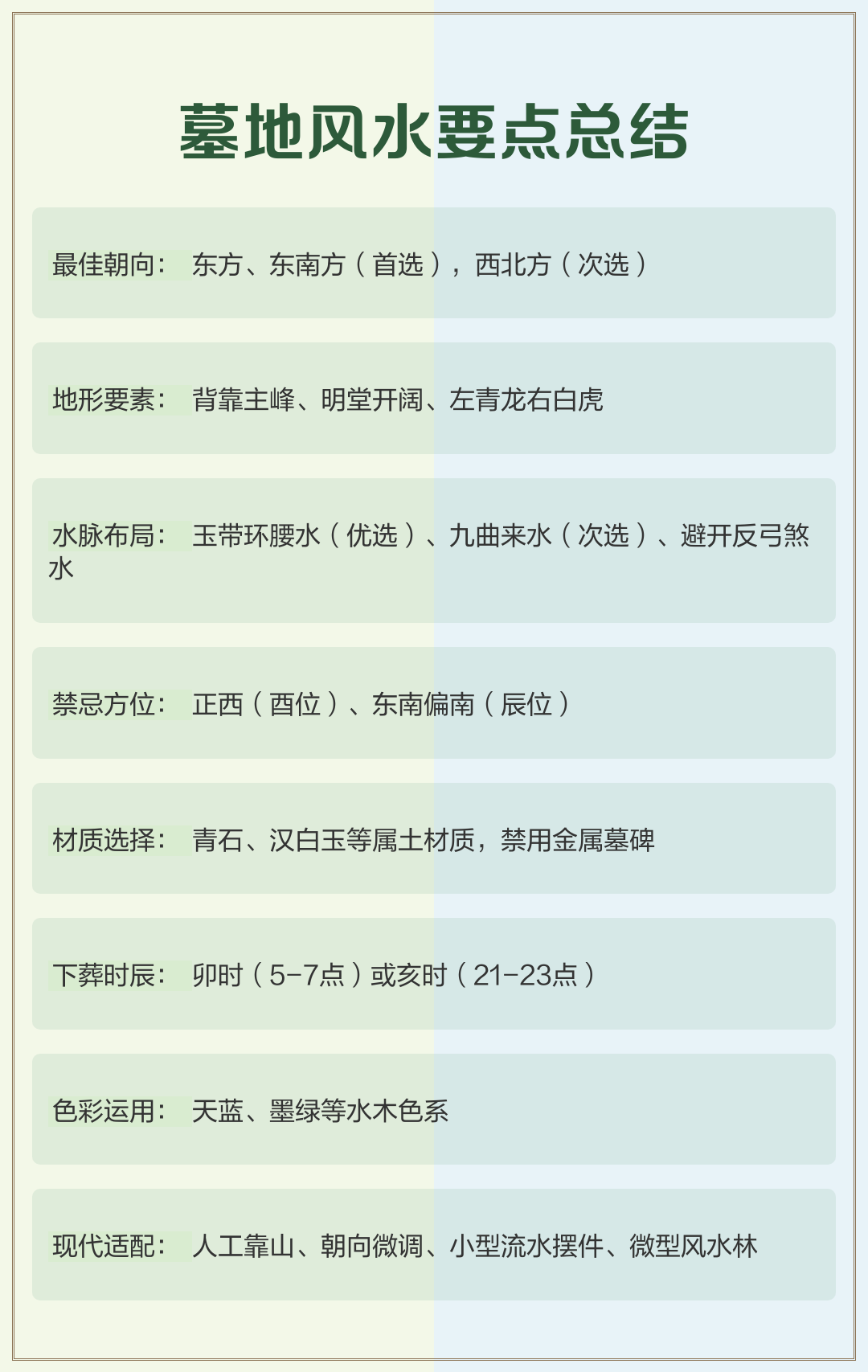 如何选择墓地风水朝向和方向(如何选择墓地风水朝向和方向呢)