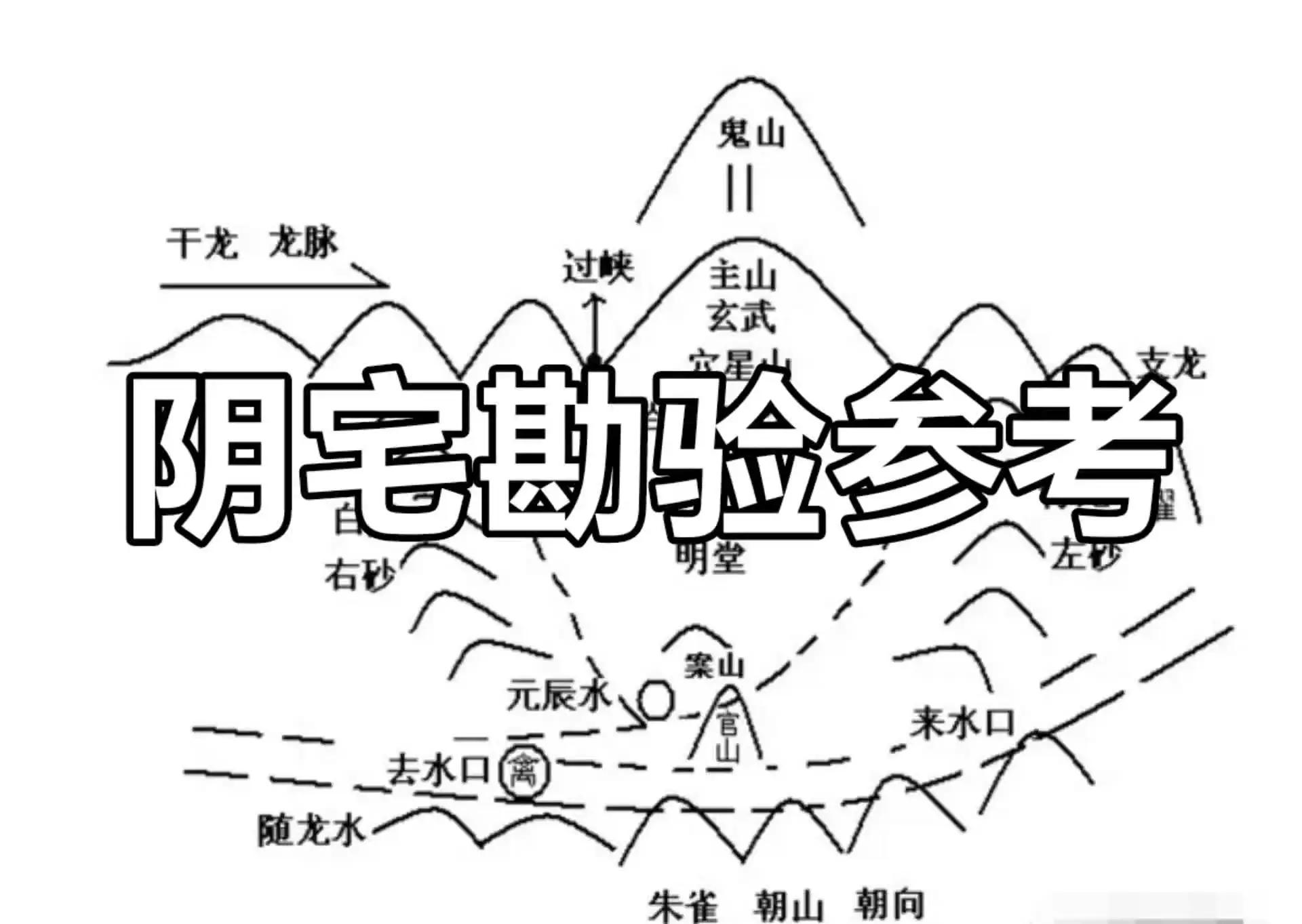看墓地口诀大全(看墓地口诀大全完整版)