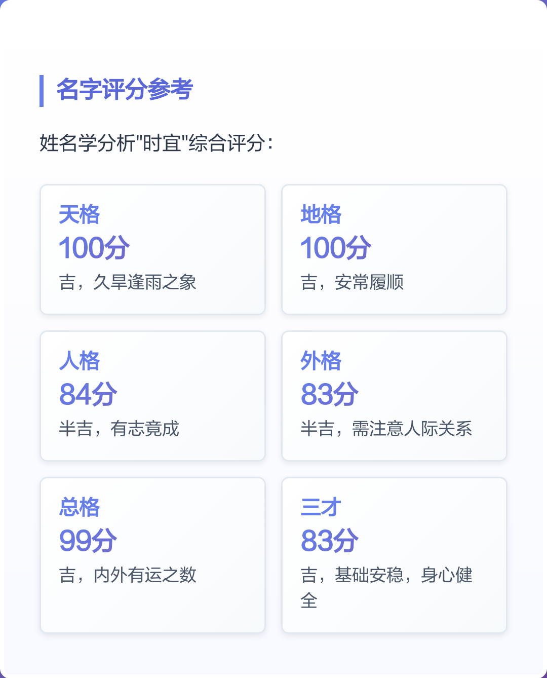 免费姓名打分结果怎么看(免费姓名打分结果怎么看的) 免费姓名打分结果怎么看(免费姓名打分结果怎么看的)