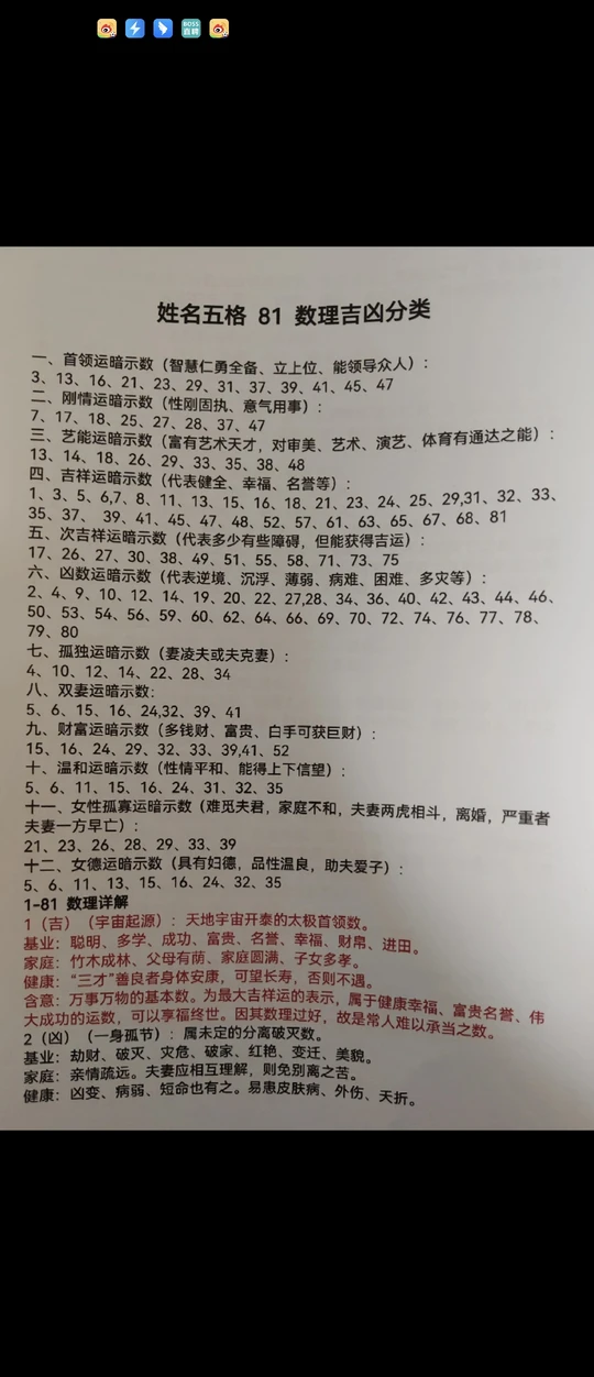 看名字吉凶查询免费(名字看吉凶算是迷信吗)