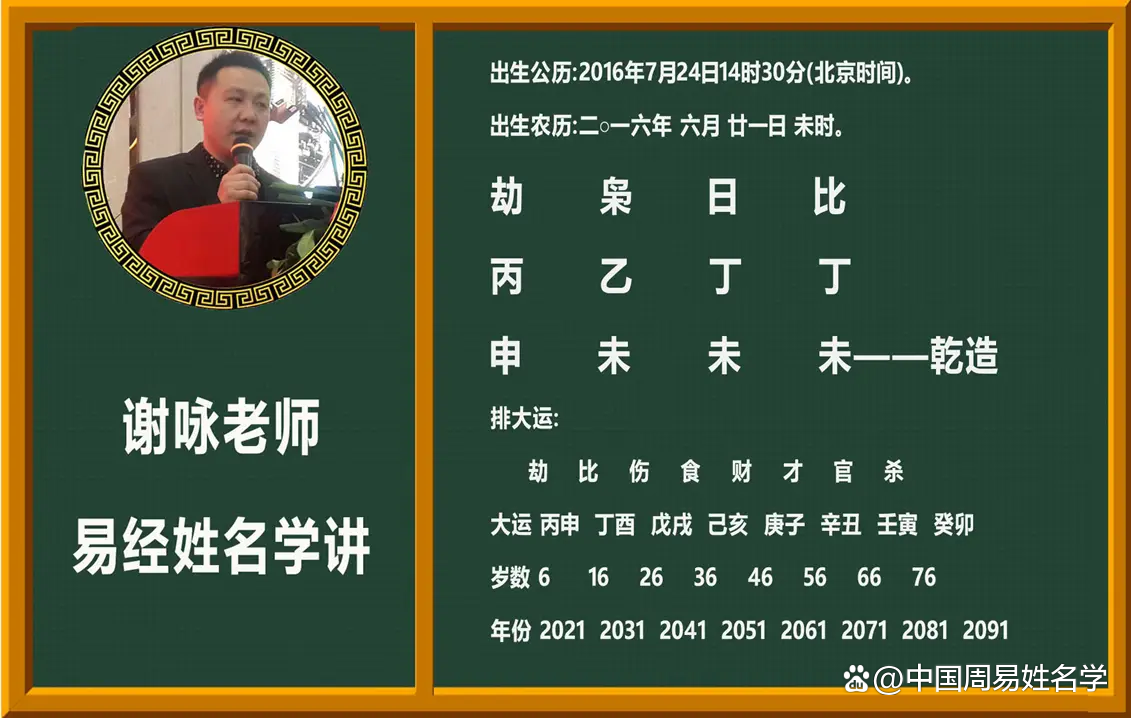 姓名喜用神(姓名喜用神火木名字第二个字五行金可以吗)
