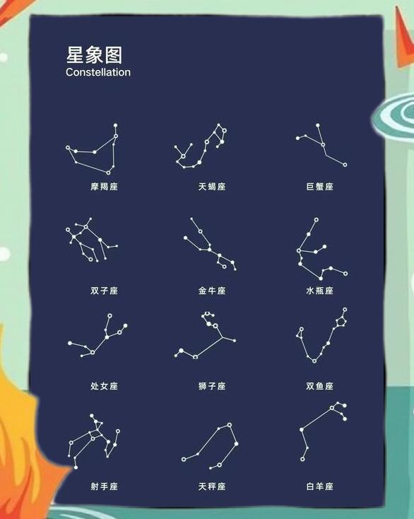 金牛座本周运势对比图(金牛座本周运势对比图解)