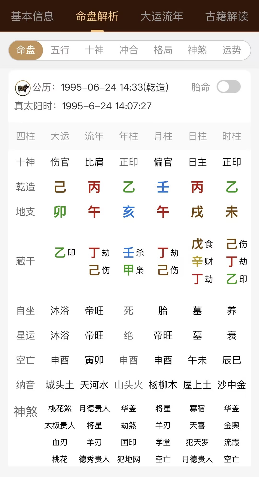 八字排盘软件哪个最精确(八字排盘软件准确还是万年历准确)