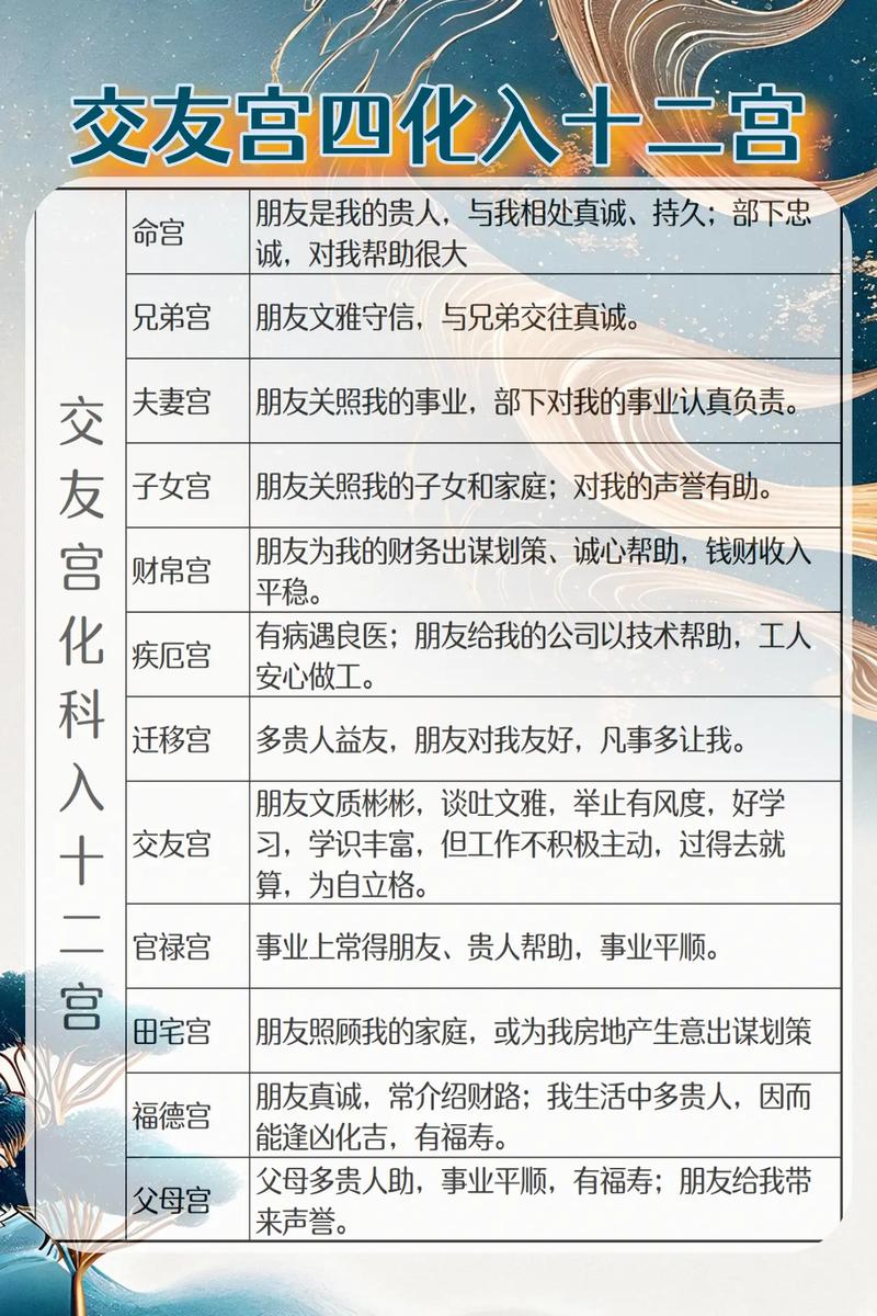八字合婚文字(八字合婚合了6个字) 八字合婚文字(八字合婚合了6个字)