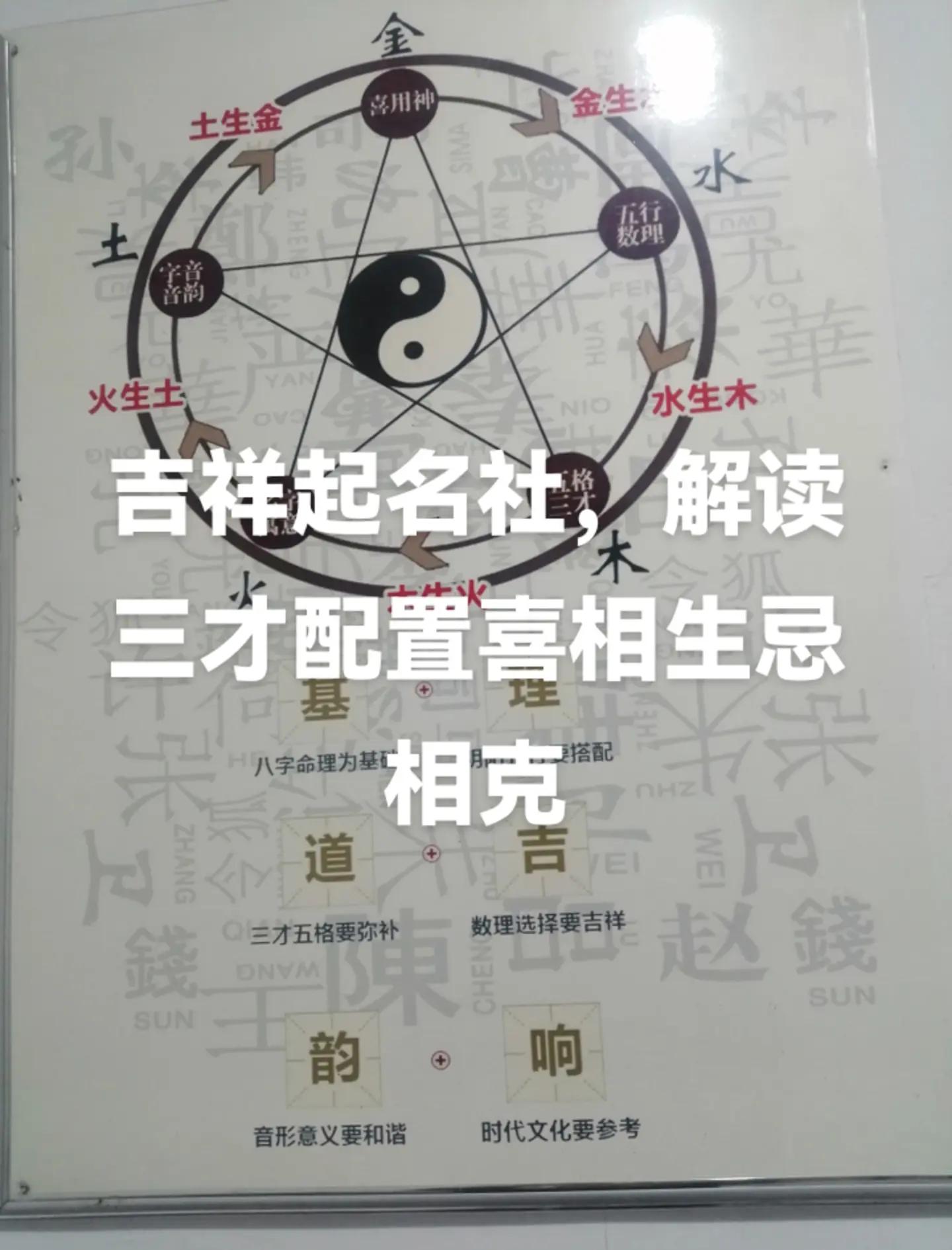 三才名字(三才名字算法) 三才名字(三才名字算法)