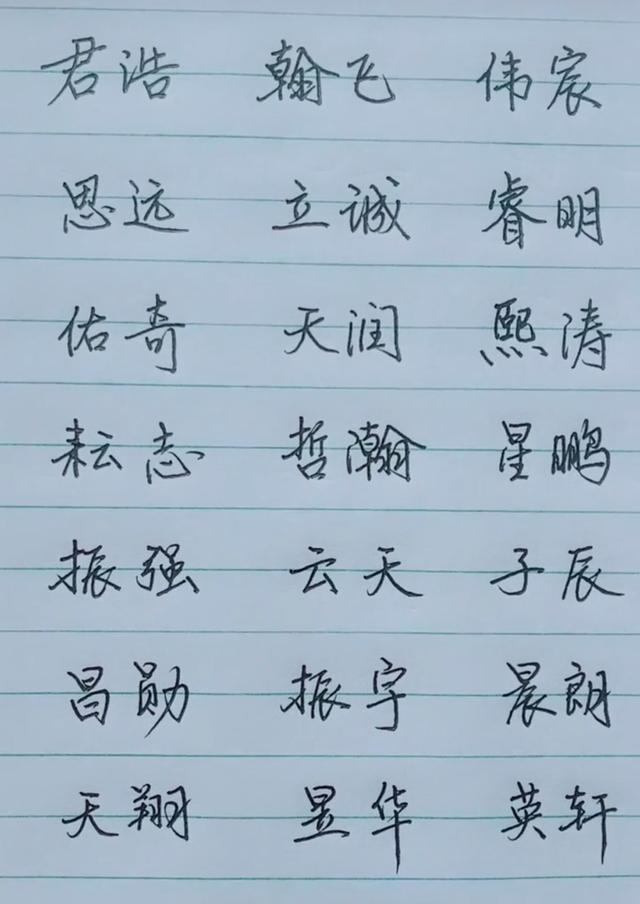 自动取名准不准(免费自动取名大吉)