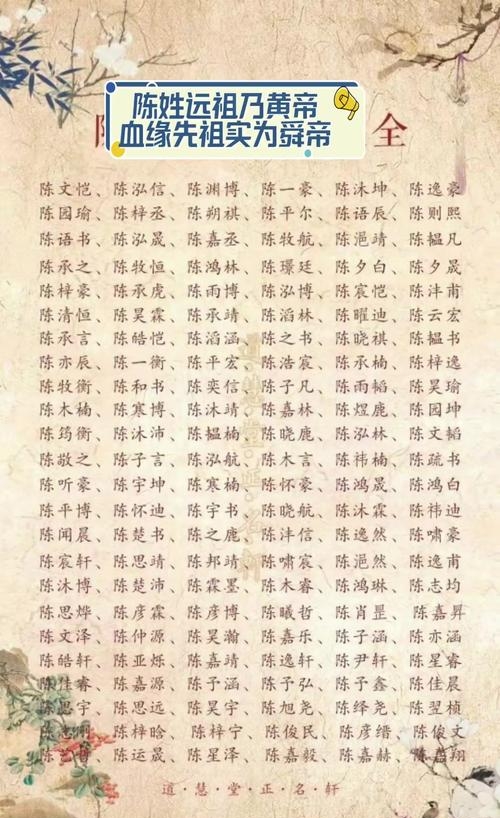 百家姓排名前30名有哪些(百家姓排名1一500名一览表) 百家姓排名前30名有哪些(百家姓排名1一500名一览表)