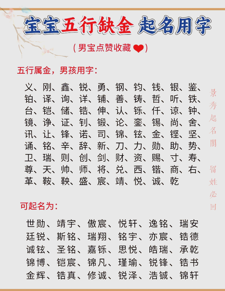 起名五行怎么搭配最好(属鸡起名五行怎么搭配最好)