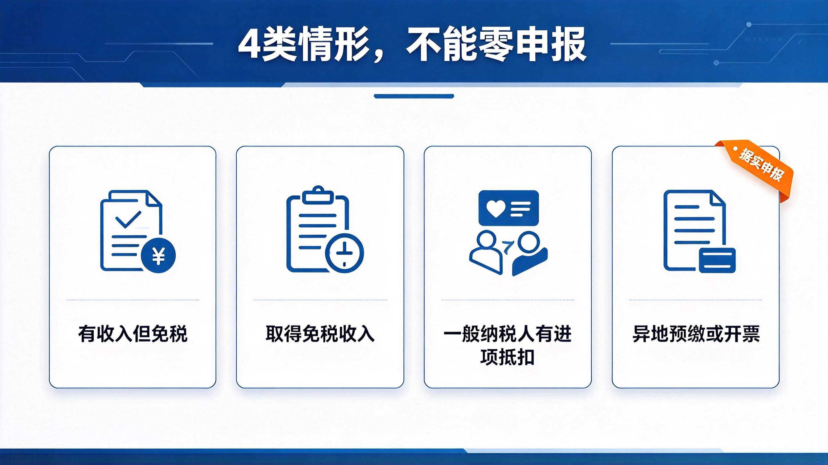 小规模都是零申报吗(小规模纳税人可以一直0申报吗) 小规模都是零申报吗(小规模纳税人可以一直0申报吗)