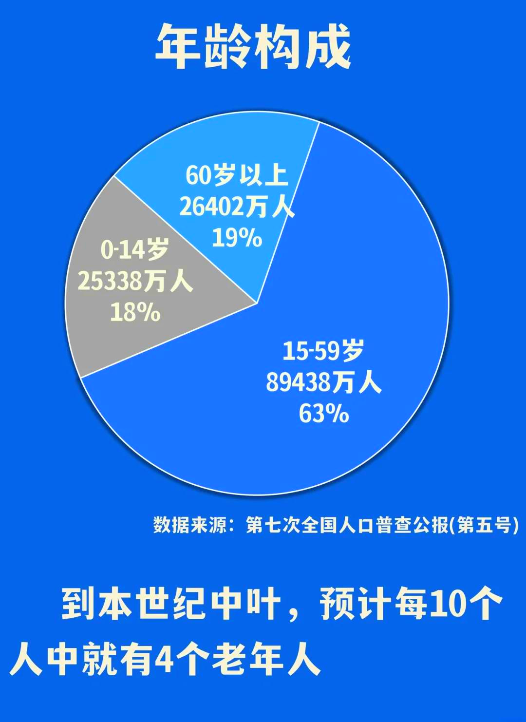 连姓人口统计(连姓人口有多少) 连姓人口统计(连姓人口有多少)
