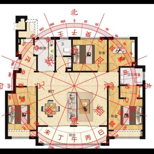 住宅风水吉凶图解一览表大全(住宅风水吉凶图解一览表大全图片)