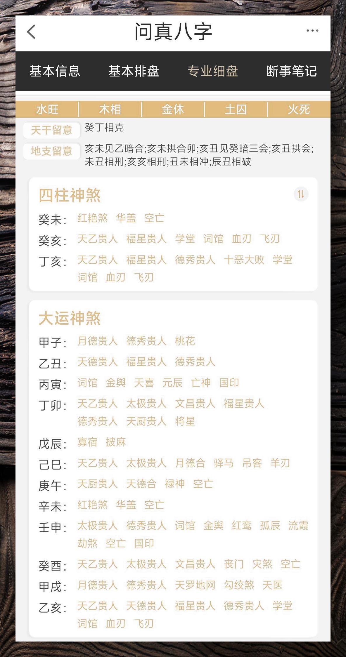 关于八字排盘网站哪个兴誉好些的信息