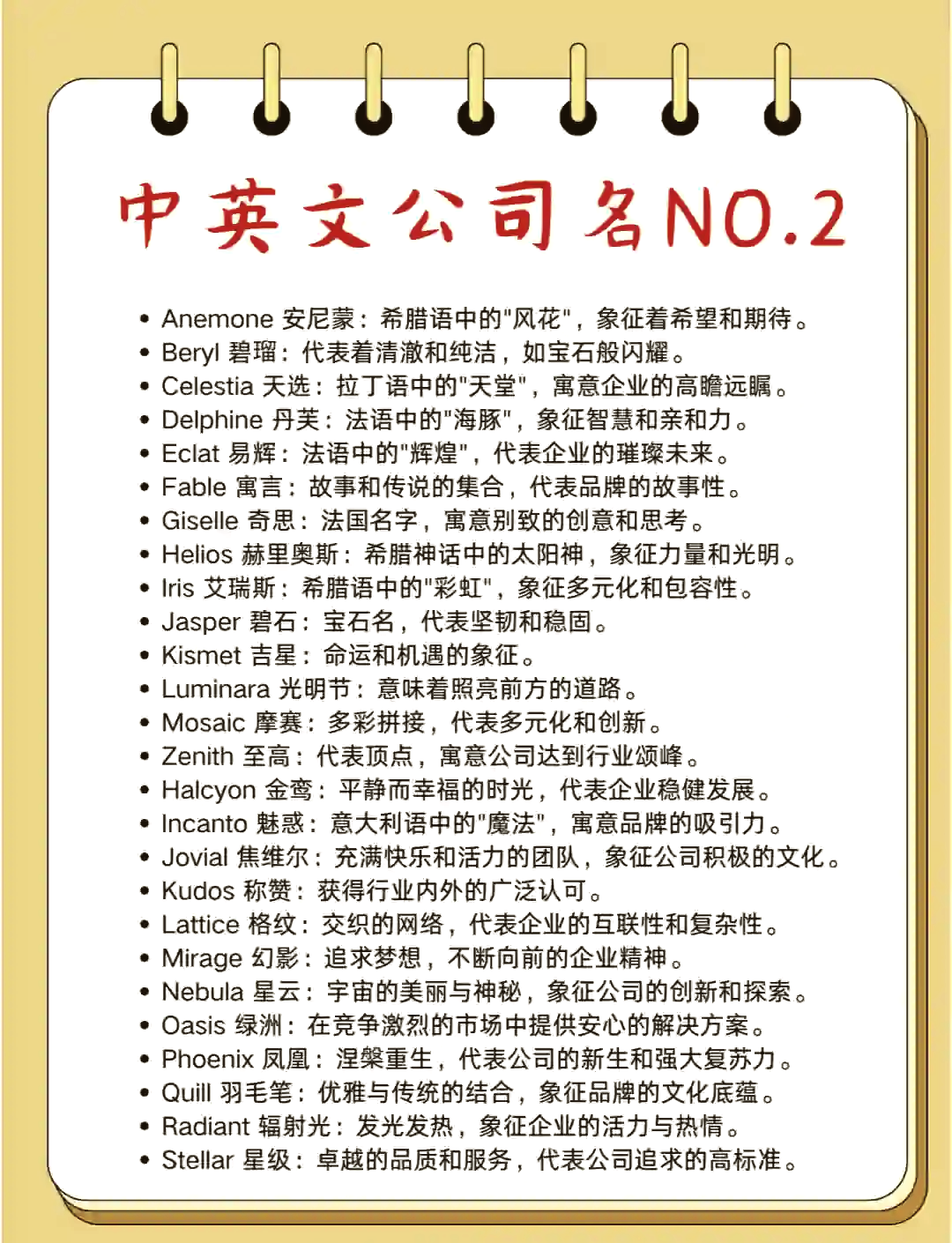 公司起公司起名测试(公司起名与测名免费测试)